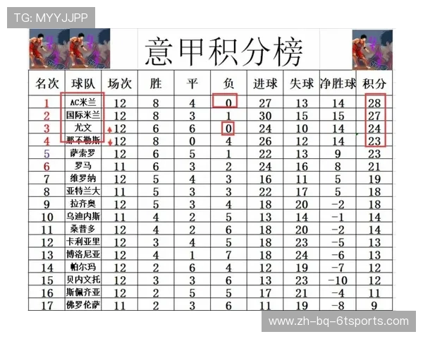 意甲联赛有哪些球队及其历史与现状介绍