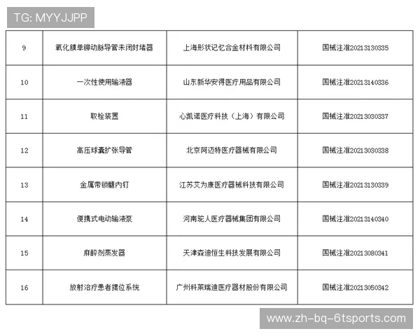 普洱康乐佳健身器材产品目录与客户反馈